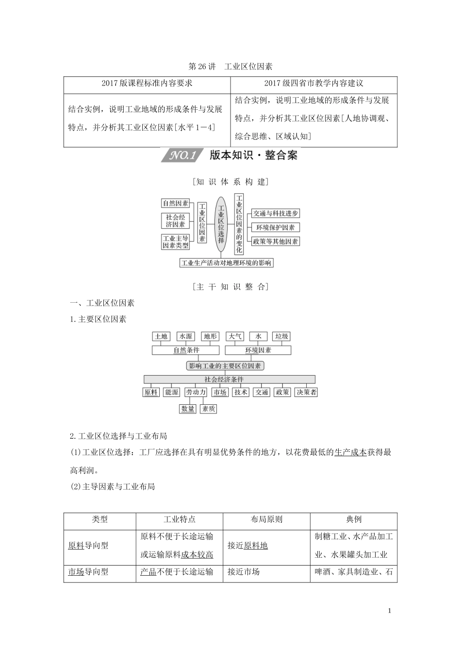 （四川专用）高考地理一轮复习 第十单元 工业生产 第26讲 工业区位因素教案（含解析）新人教版-新人教版高三全册地理教案_第1页