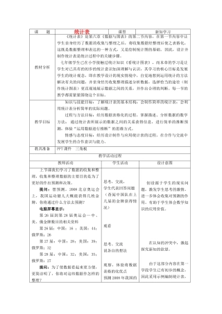 七年级数学下册 10.1统计调查教案(2) 人教版