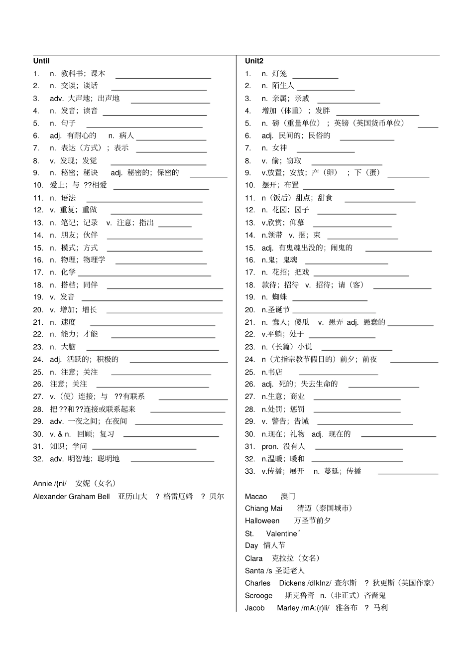 人教版九年级全一册英语单词表_第1页