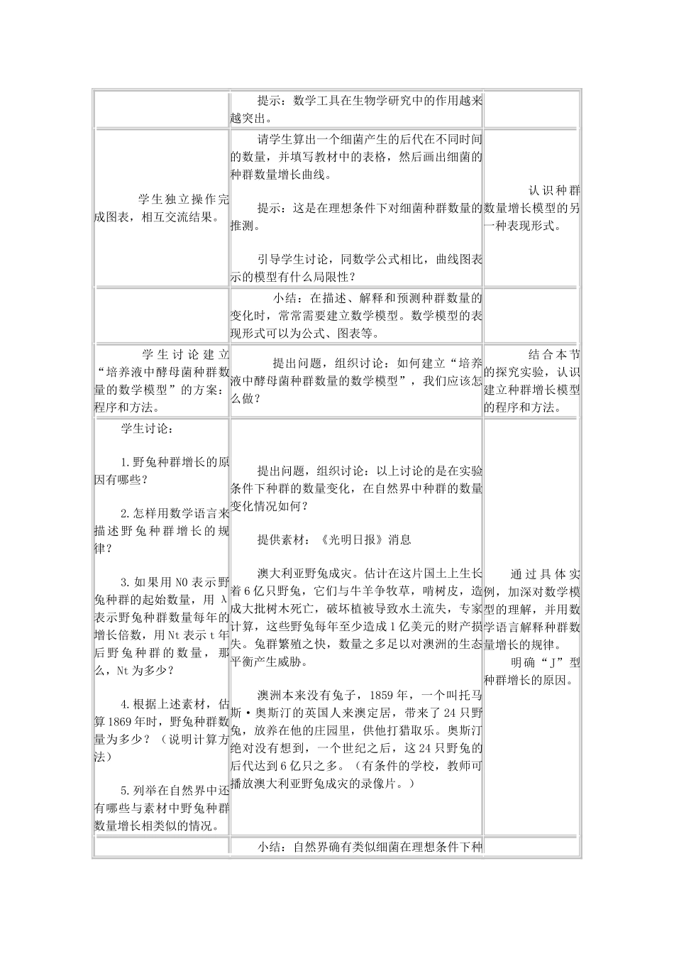高中生物《种群数量的变化》教案6 新人教版必修3_第3页