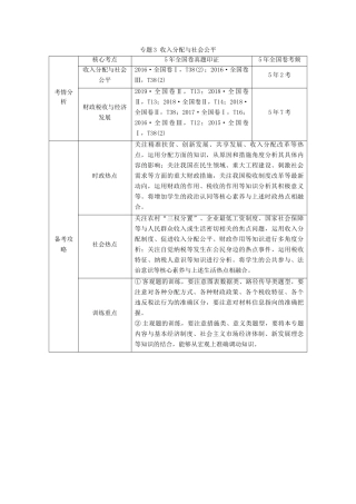 高考政治二轮复习 第1部分 专题3 收入分配与社会公平 第1课时 客观题满分固本教案-人教版高三全册政治教案