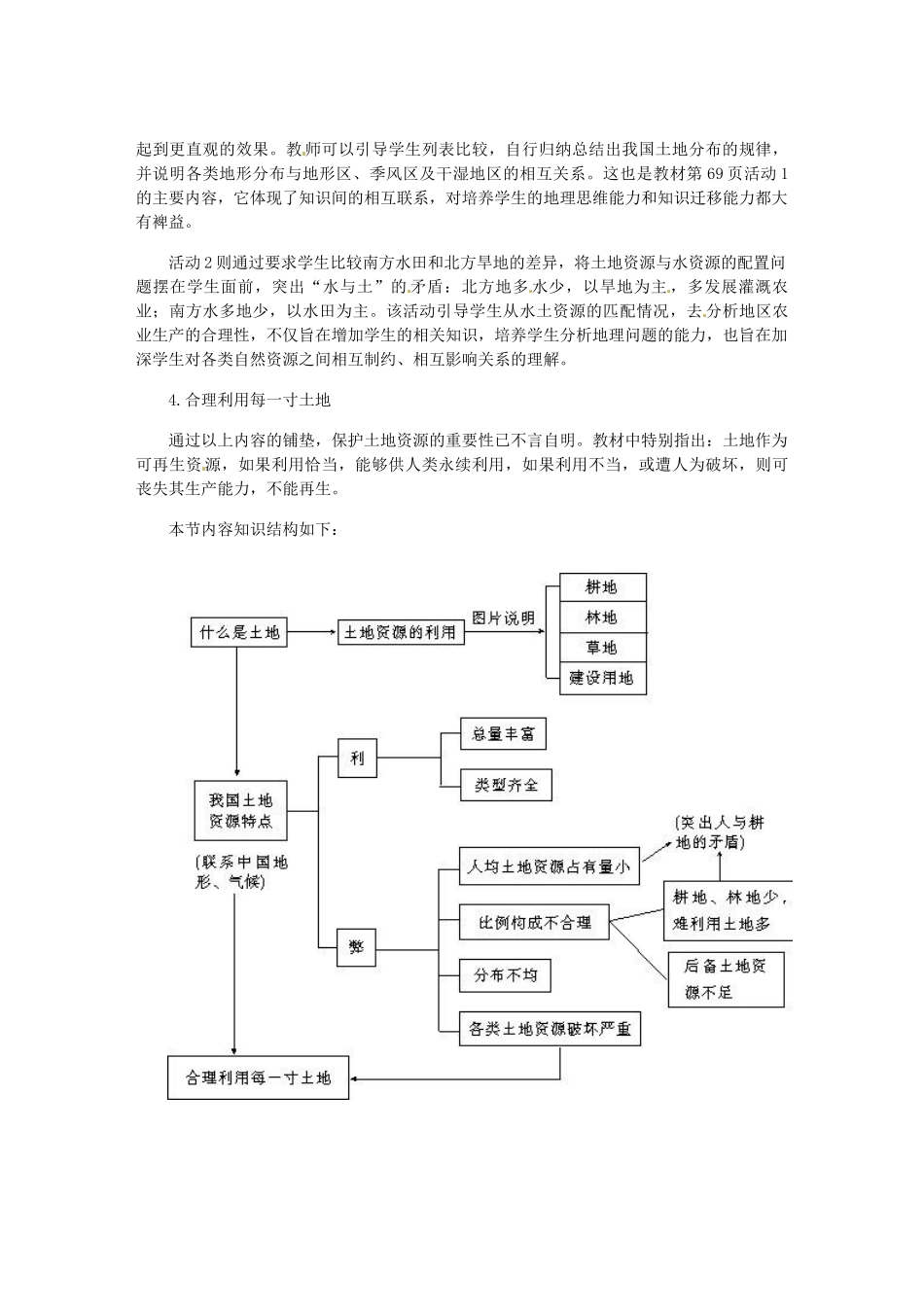 辽宁省辽阳市第九中学八年级地理上册《3.2 土地资源》教案 新人教版_第2页
