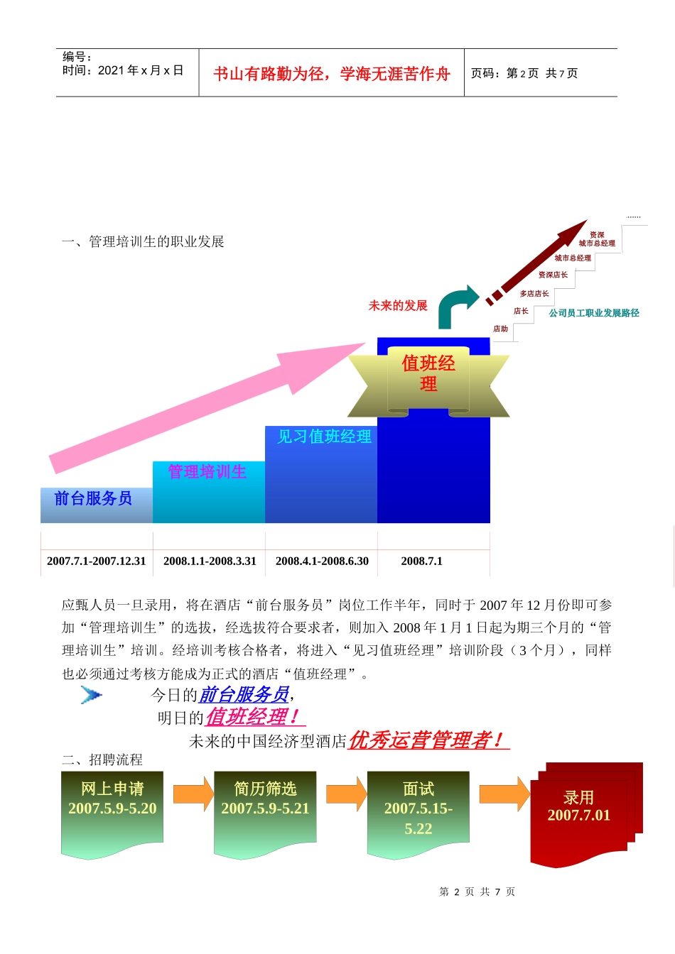 加入如家酒店连锁_第2页