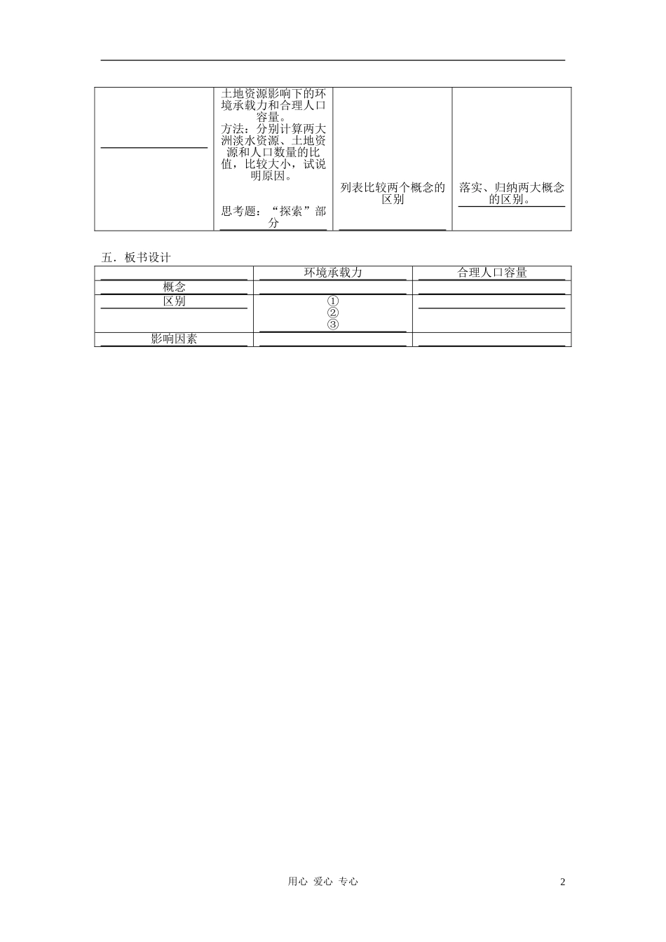 高中地理《环境承载力与人口合理容量》教案2 中图版必修2_第2页