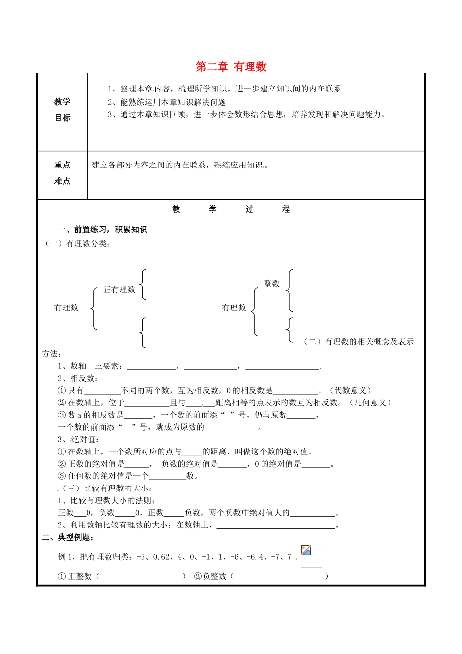 山东省聊城市高唐县七年级数学上册 2 有理数教案 （新版）青岛版-（新版）青岛版初中七年级上册数学教案_第1页