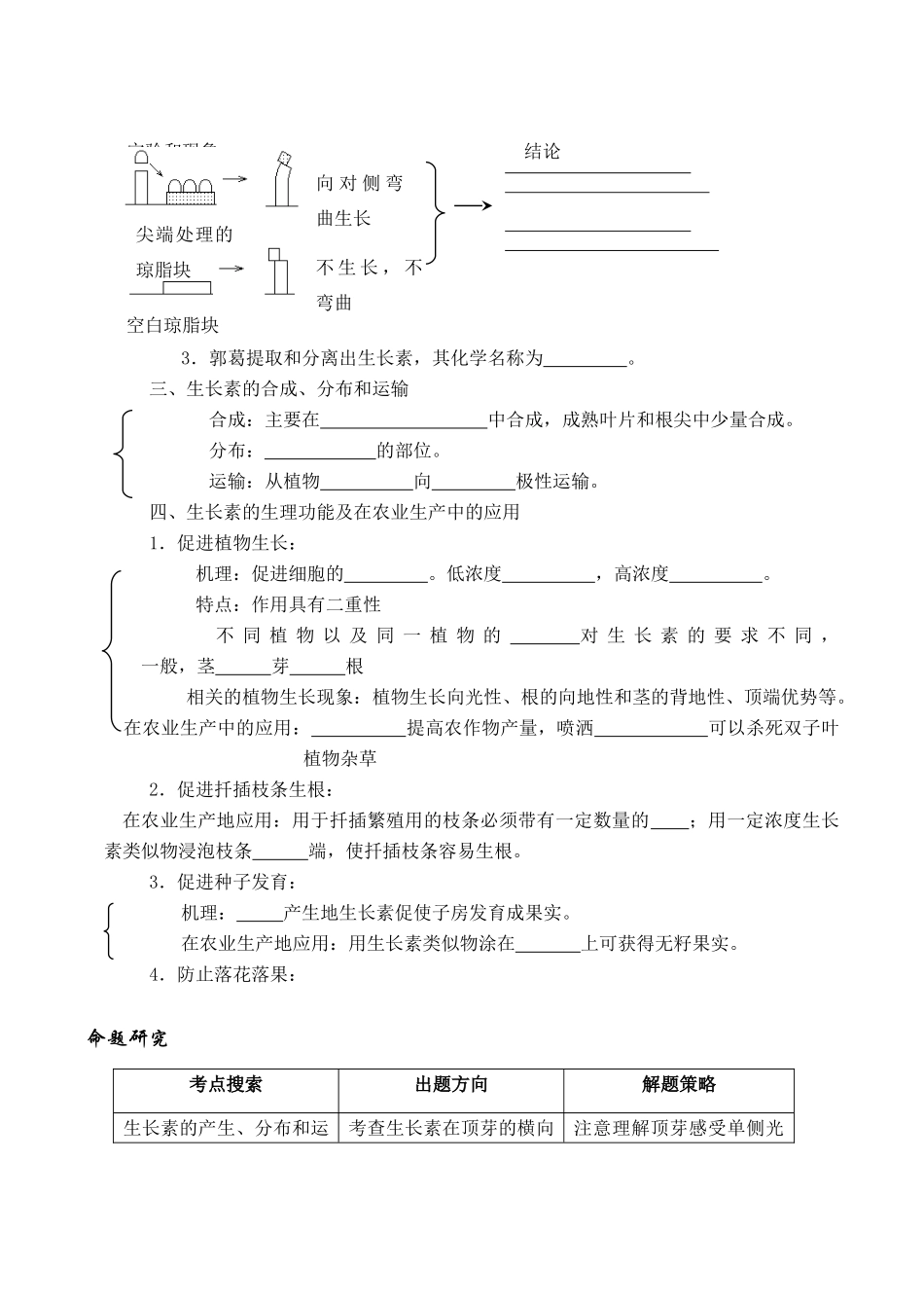 高考生物第一轮系列讲座 第13讲  植物的激素调节_第2页