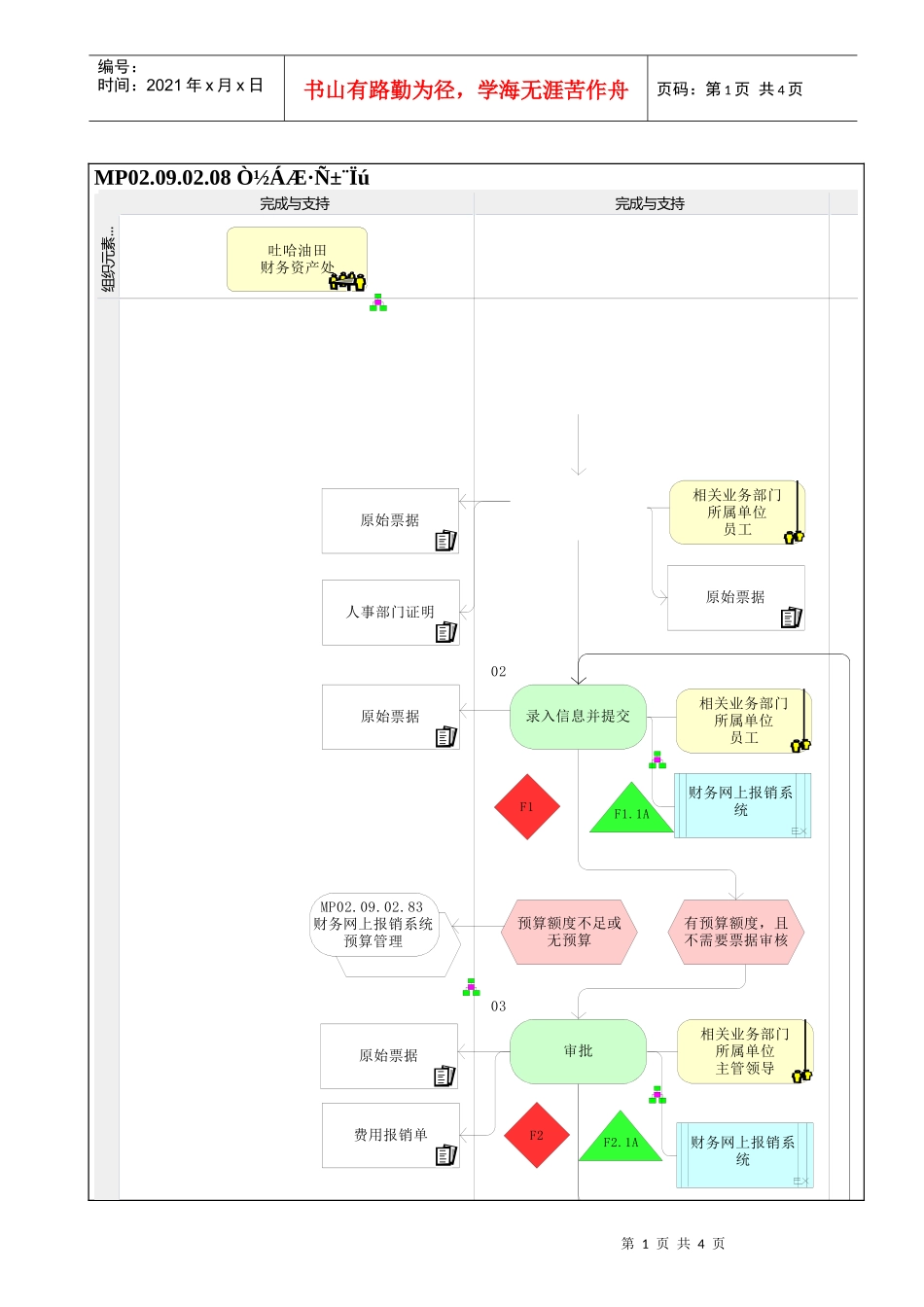 MP02.09.02.08 医疗费报销_第1页