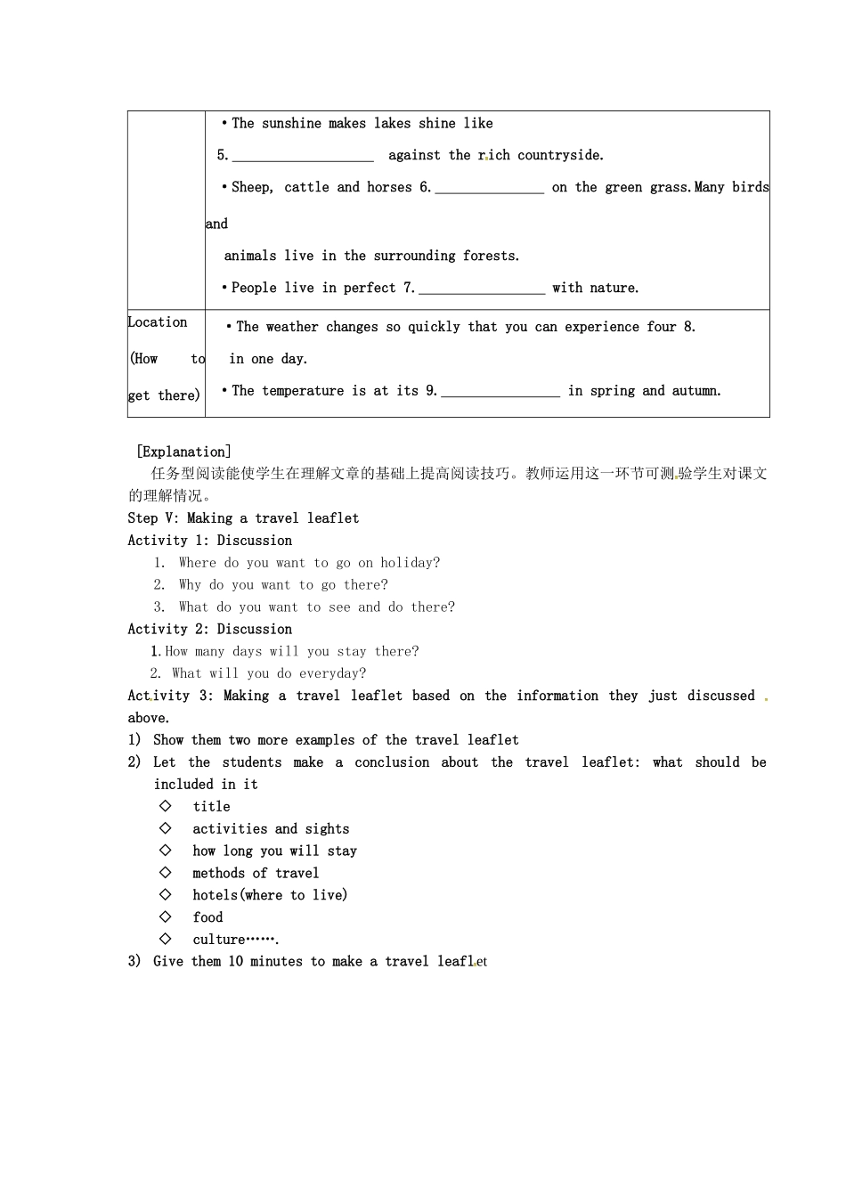 高中英语 Unit2 Project教案2 牛津译林版必修2-牛津版高一必修2英语教案_第2页