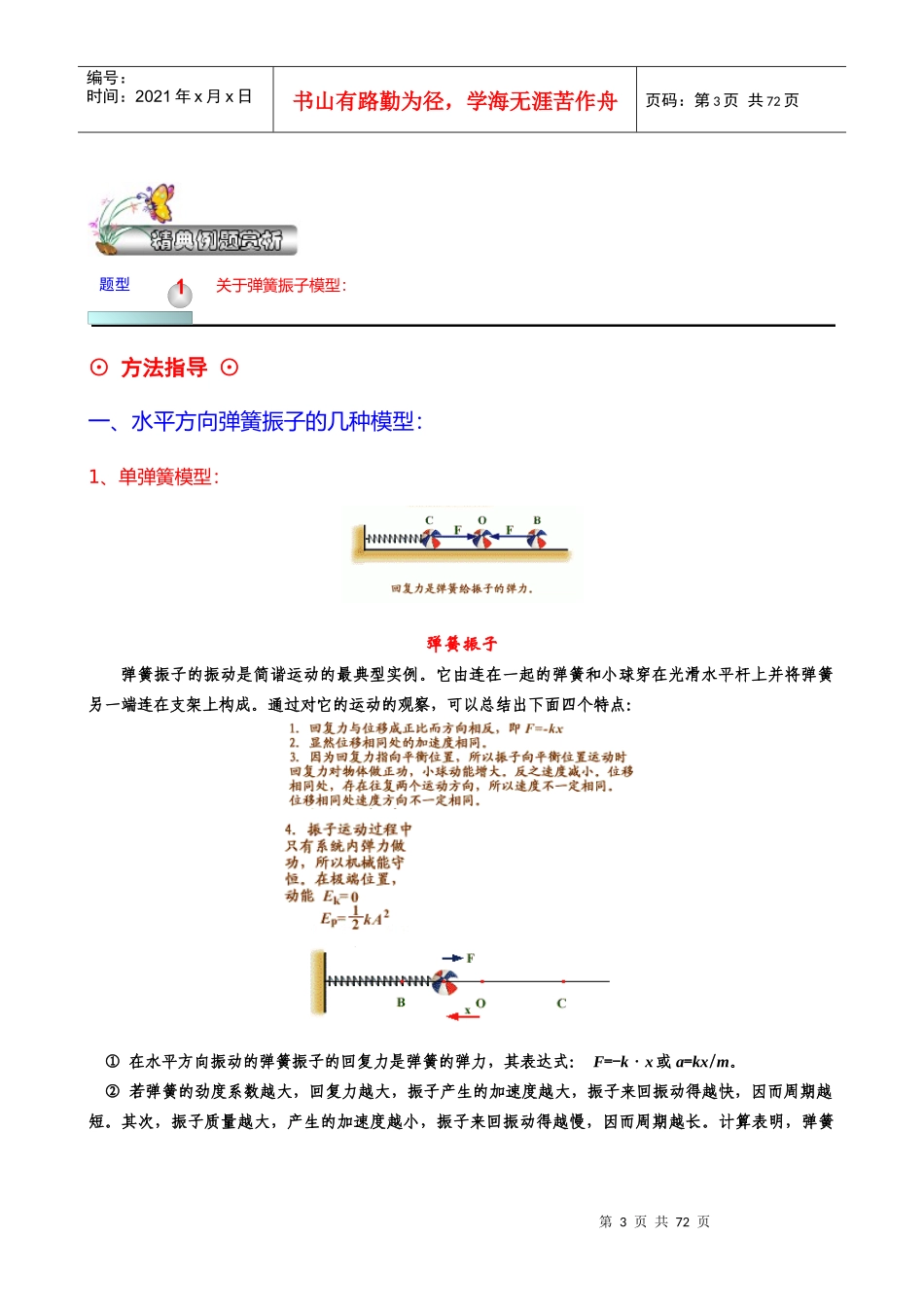 专题 弹簧振子、单摆《机械振动与波》_第3页