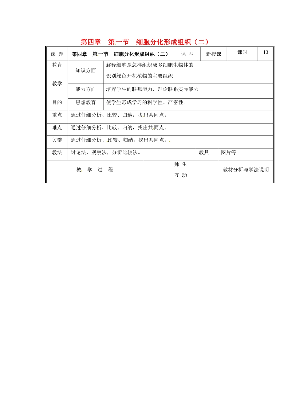 七年级生物上册 第二单元《生物体的结构》第4章 生物体的结构层次 4.1 细胞分化形成组织（二）教案 （新版）北师大版_第1页
