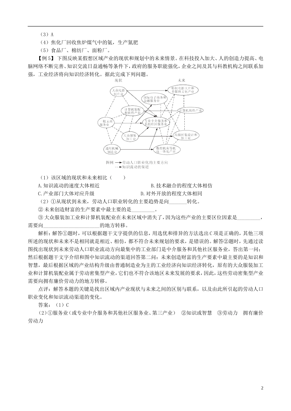 高中地理 4.2 工业地域的形成例题解析 新人教版必修2_第2页
