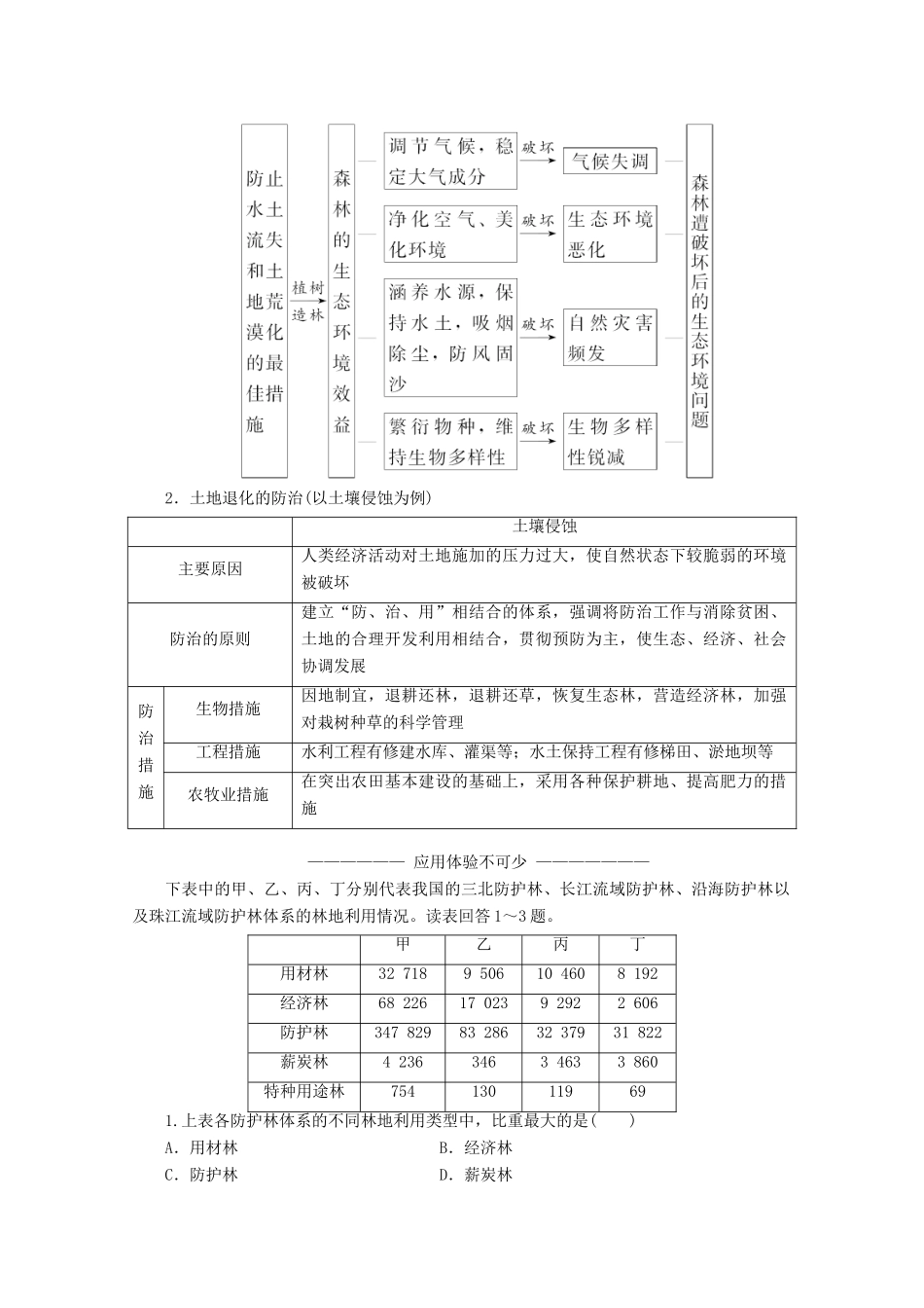 高中地理 第二章 资源问题与资源的利用、保护 第三节 可再生资源的利用与保护——以土地资源为例讲义（含解析）湘教版选修6-湘教版高二选修6地理教案_第2页