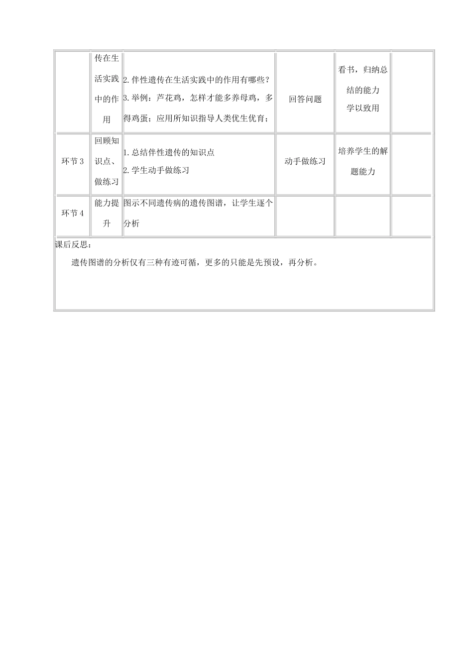 高中生物下学期第8周 伴性遗传教学设计-人教版高中全册生物教案_第2页