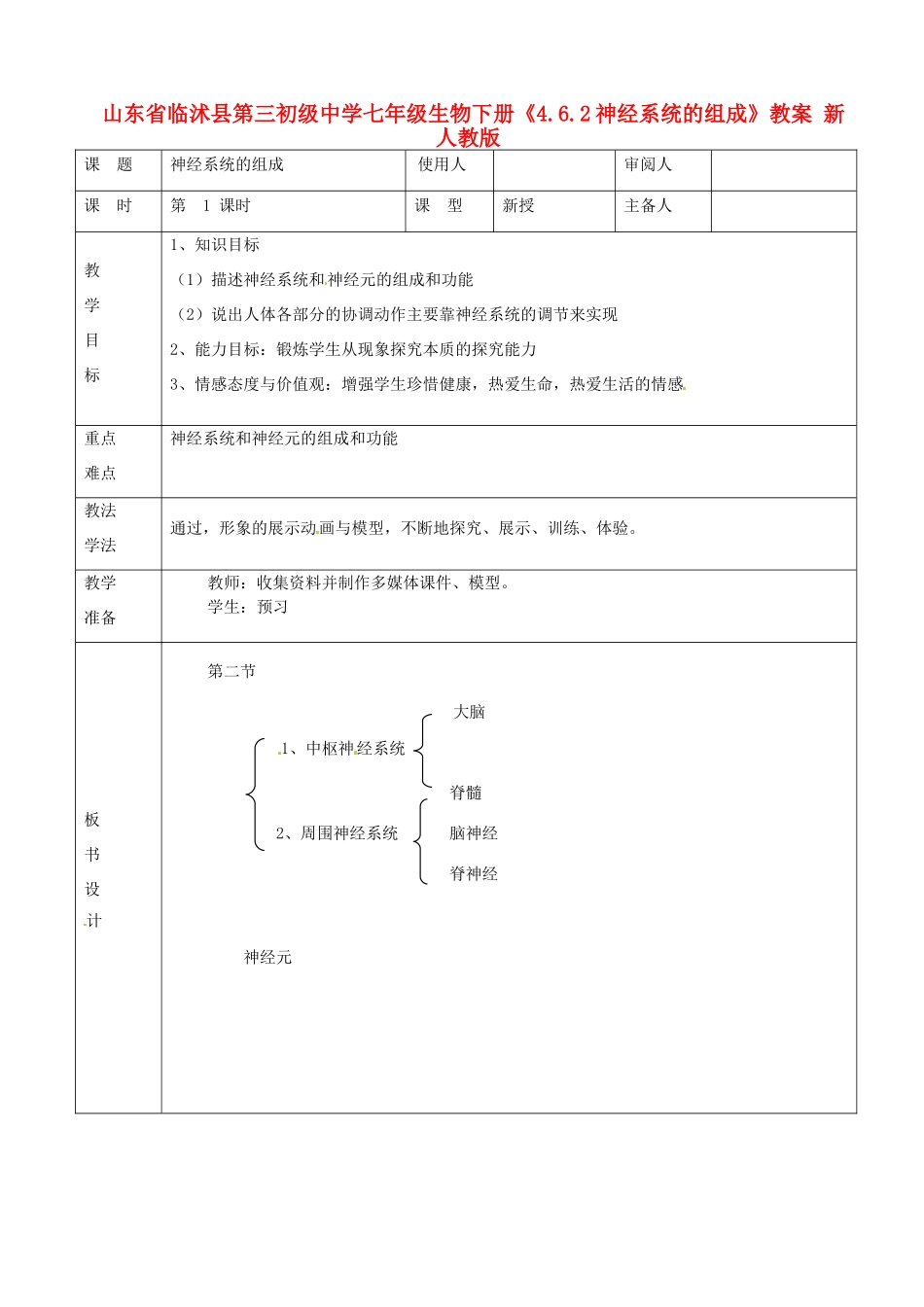 山东省临沭县第三初级中学七年级生物下册《4.6.2神经系统的组成》教案 新人教版_第1页