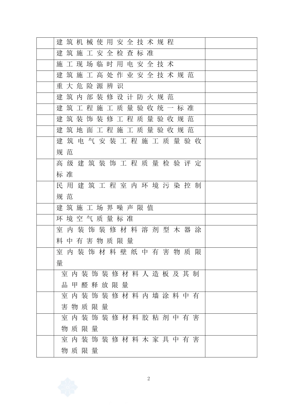 [辽宁]办公楼室内精装修工程施工组织设计(DOC37页)_第2页
