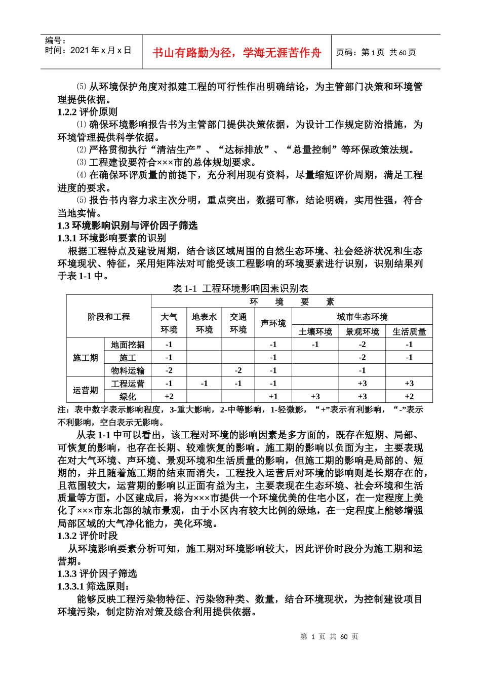 中和房地产开发有限公司东方万博园小区项目环境影响报告书_第2页