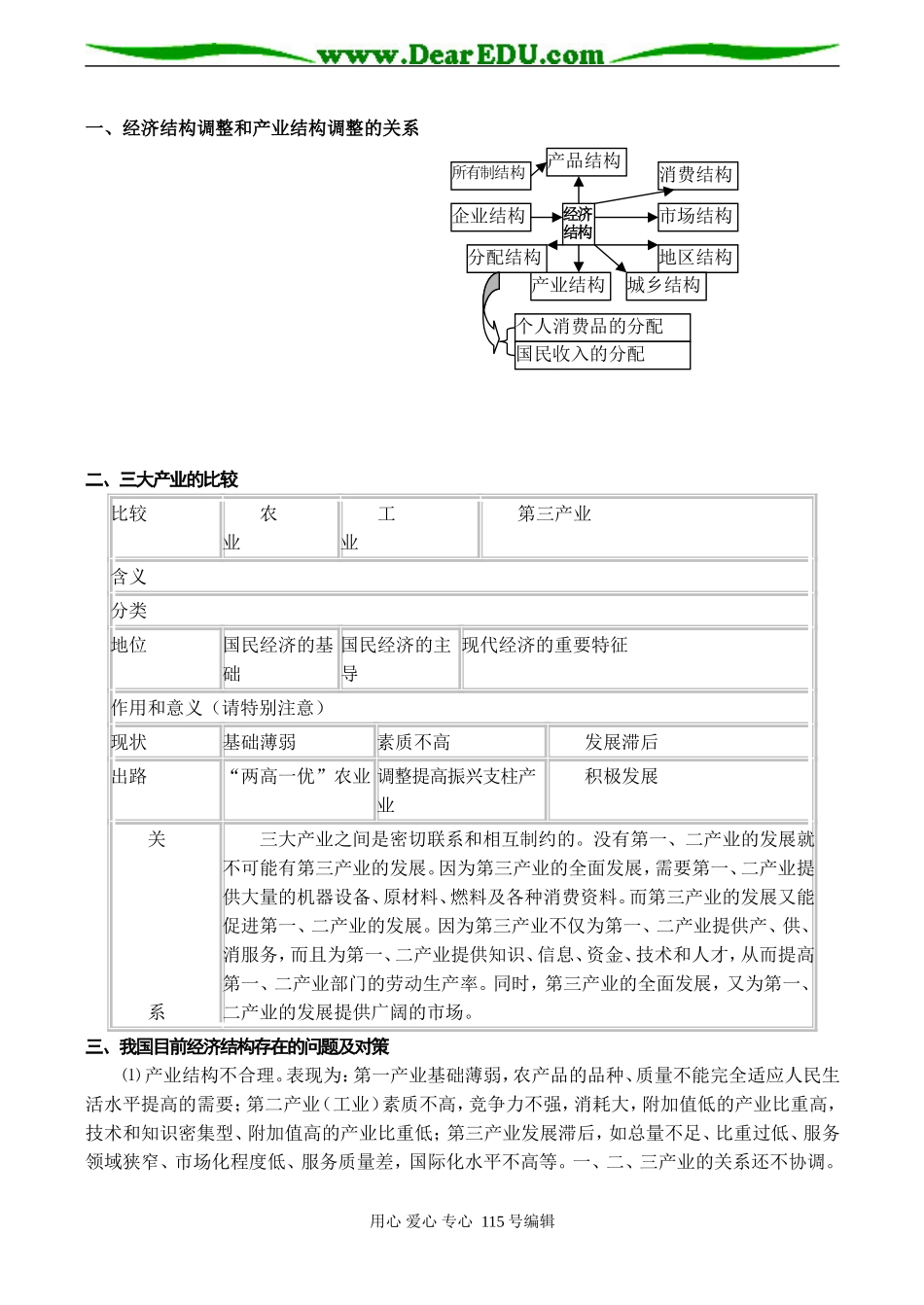 高考政治总复习《产业结构调整和经济增长方式的转变》教案_第2页