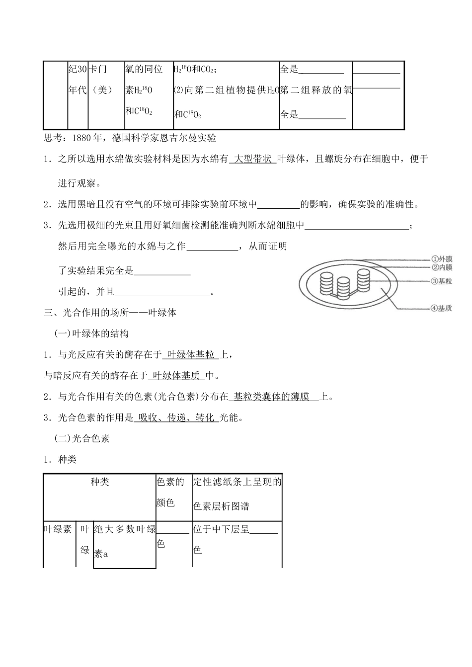 高中生物光合作用（一）旧人教版必修一_第2页