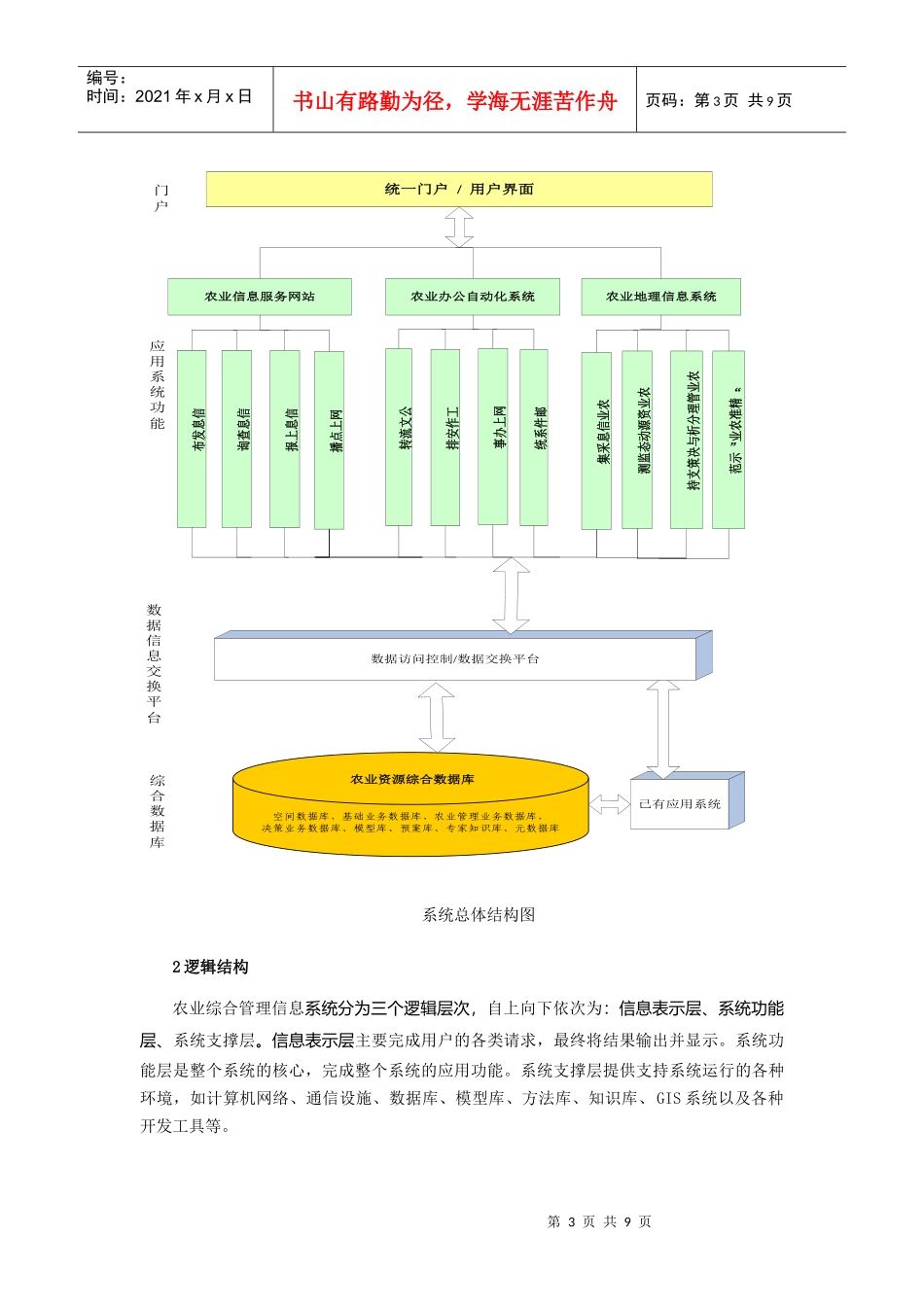 农业综合管理信息系统解决方案_第3页