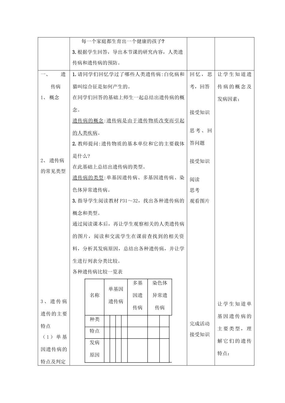 高中生物《人类遗传病和遗传病的预防》教案3 沪科版第三册_第3页