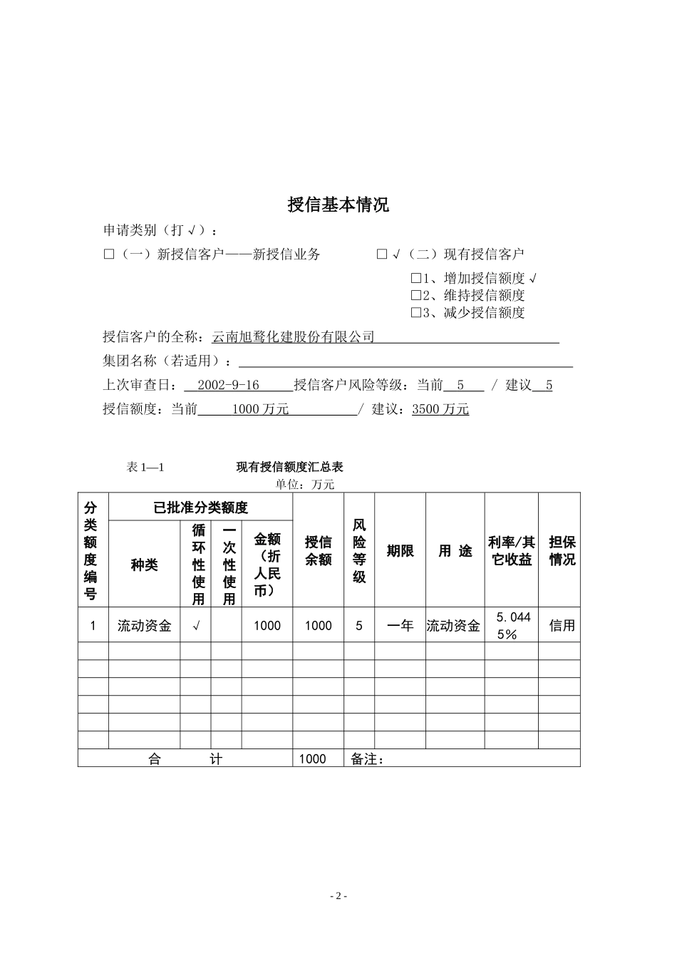 交通银行昆明分行客户授信申请书(1)_第2页