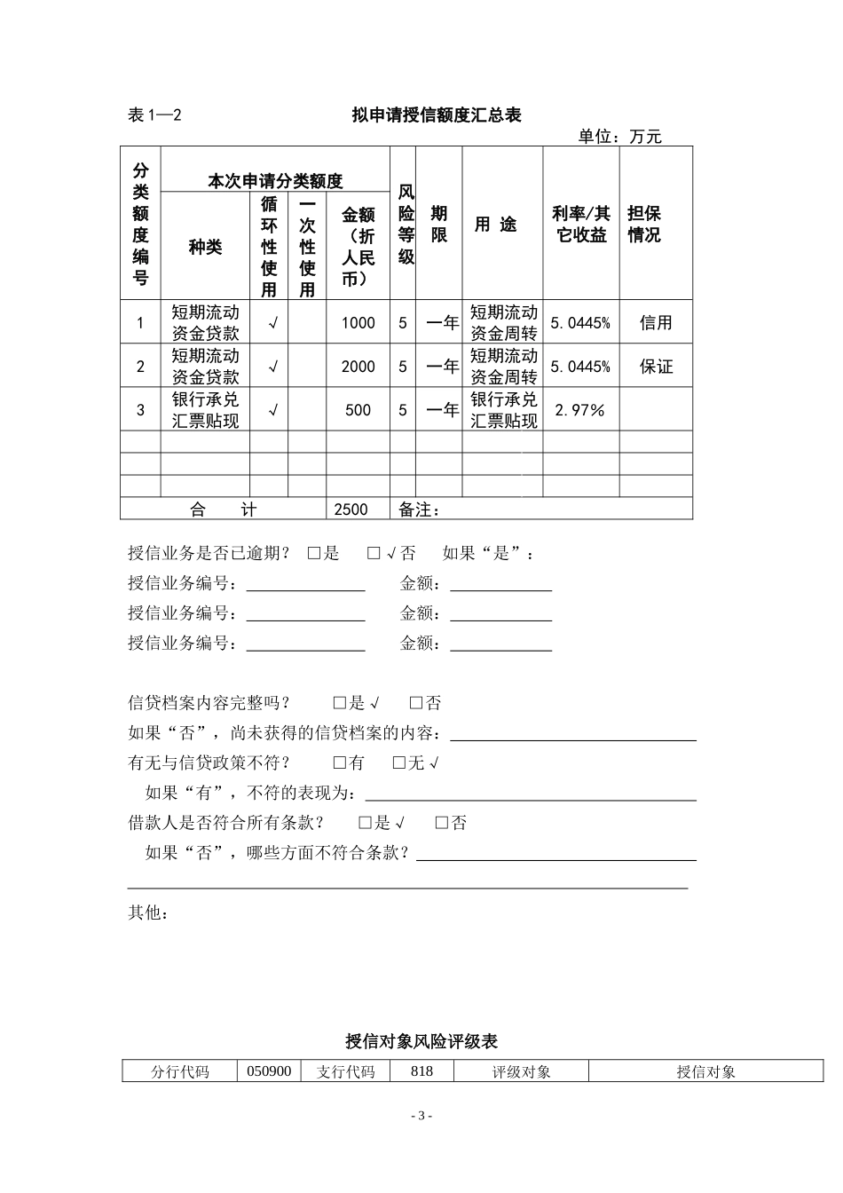 交通银行昆明分行客户授信申请书(1)_第3页