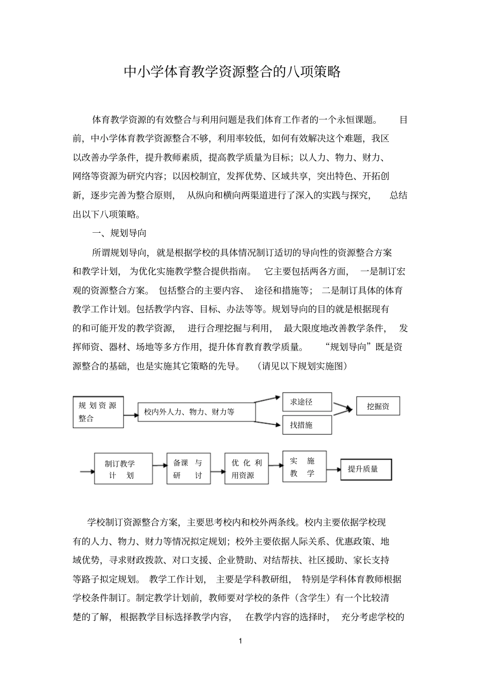 中小学体育教学资源_第1页