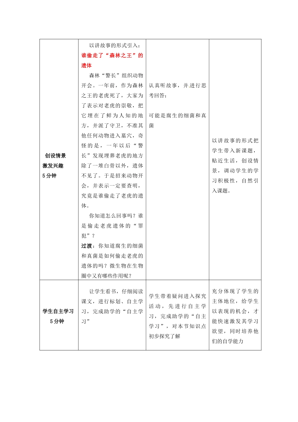 山东省枣庄市第四十二中学八年级生物上册《微生物在生物圈中的作用》教案 新人教版_第2页