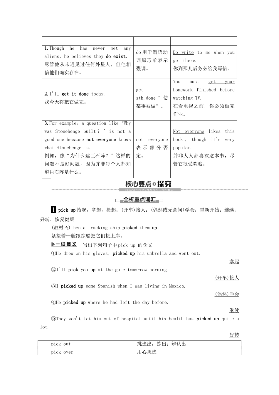 高中英语 Unit 1 Tales of the unexplained Section Ⅳ Language points（Ⅱ）（Word powerGrammar and usage  Task）（教师用书）教案 牛津译林版必修2-牛津版高一必修2英语教案_第2页