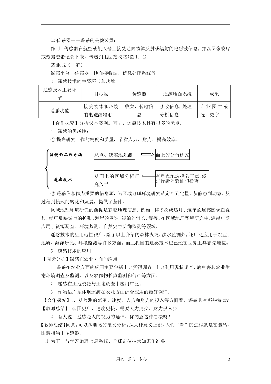高中地理《地理信息技术在区域地理环境研究中的应用》教案2 新人教版必修3_第2页