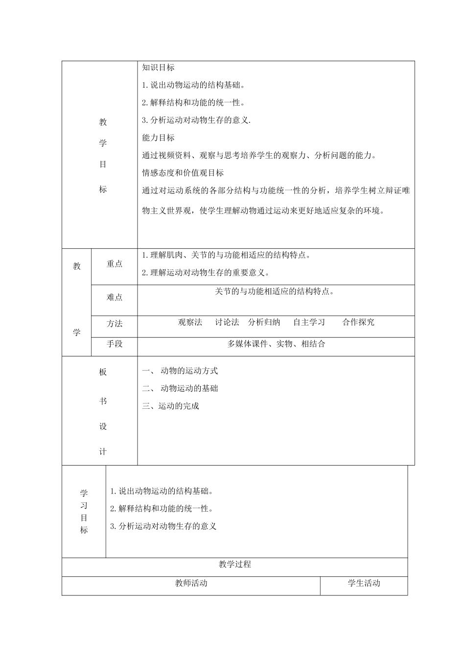 七年级生物上册《动物的运动教学案例》教案 济南版_第2页