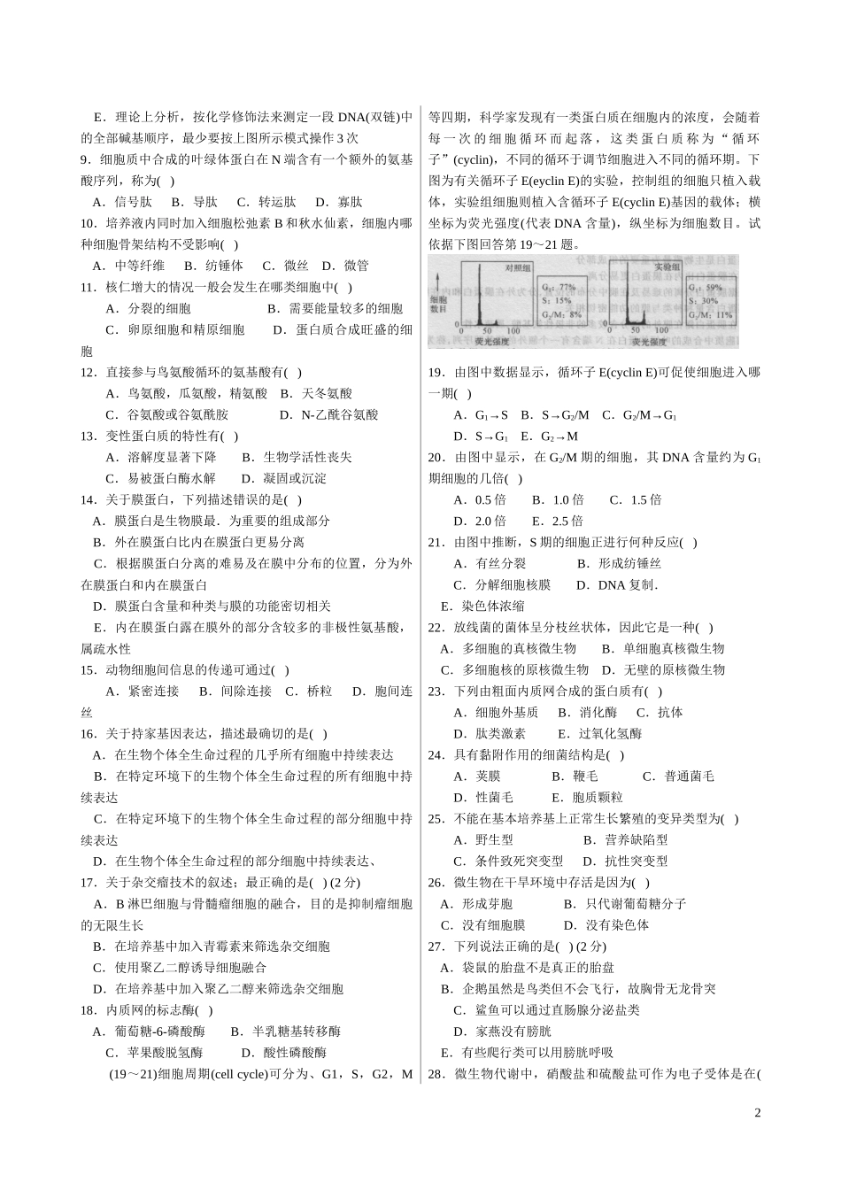 XXXX年全国中学生生物学联赛模拟试卷_第2页