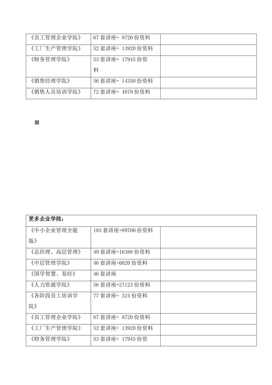 ANBOUND-医药竞争情报_第2页