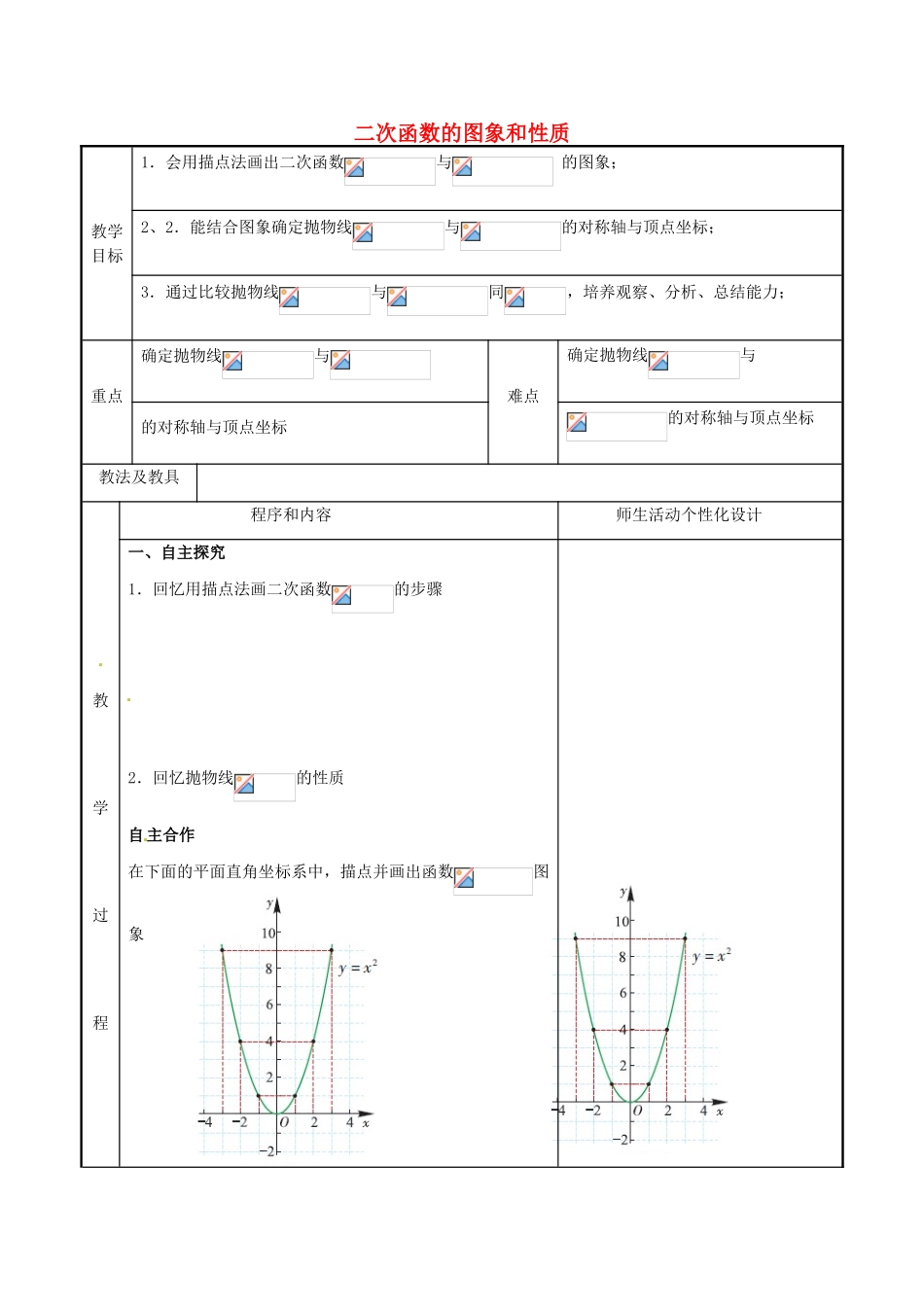 九年级数学下册《6.2 二次函数的图象和性质》教案1 苏科版-苏科版初中九年级下册数学教案_第1页