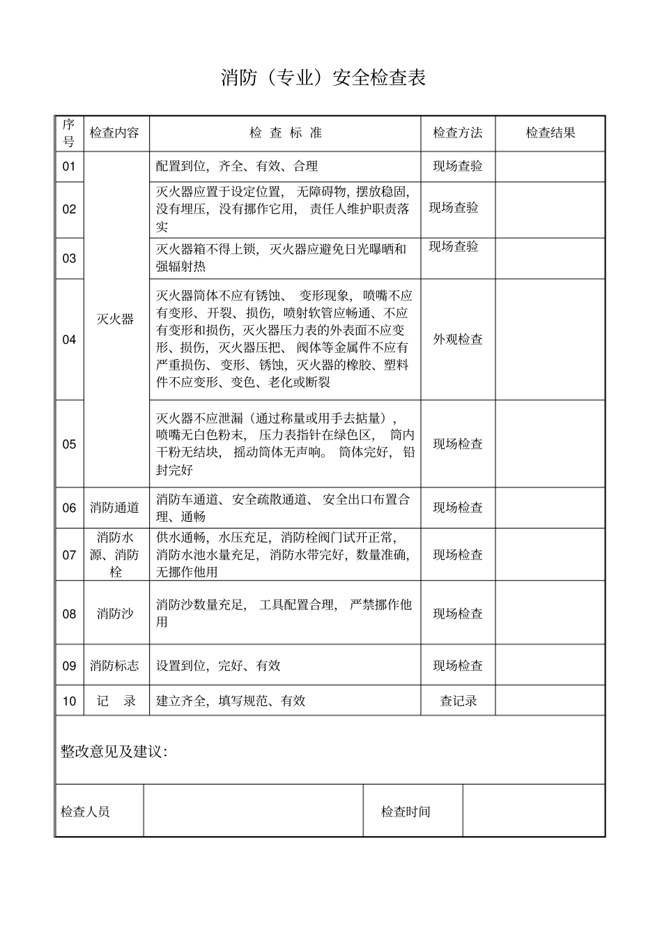 双控档案-专项检查表_第1页