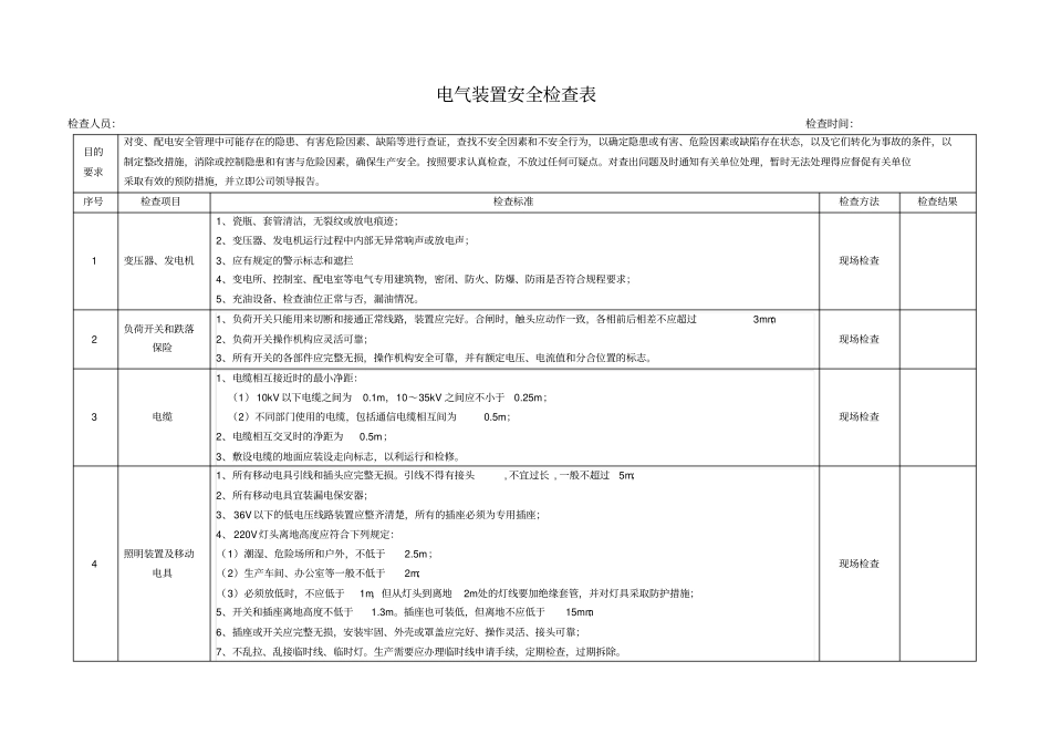双控档案-专项检查表_第3页