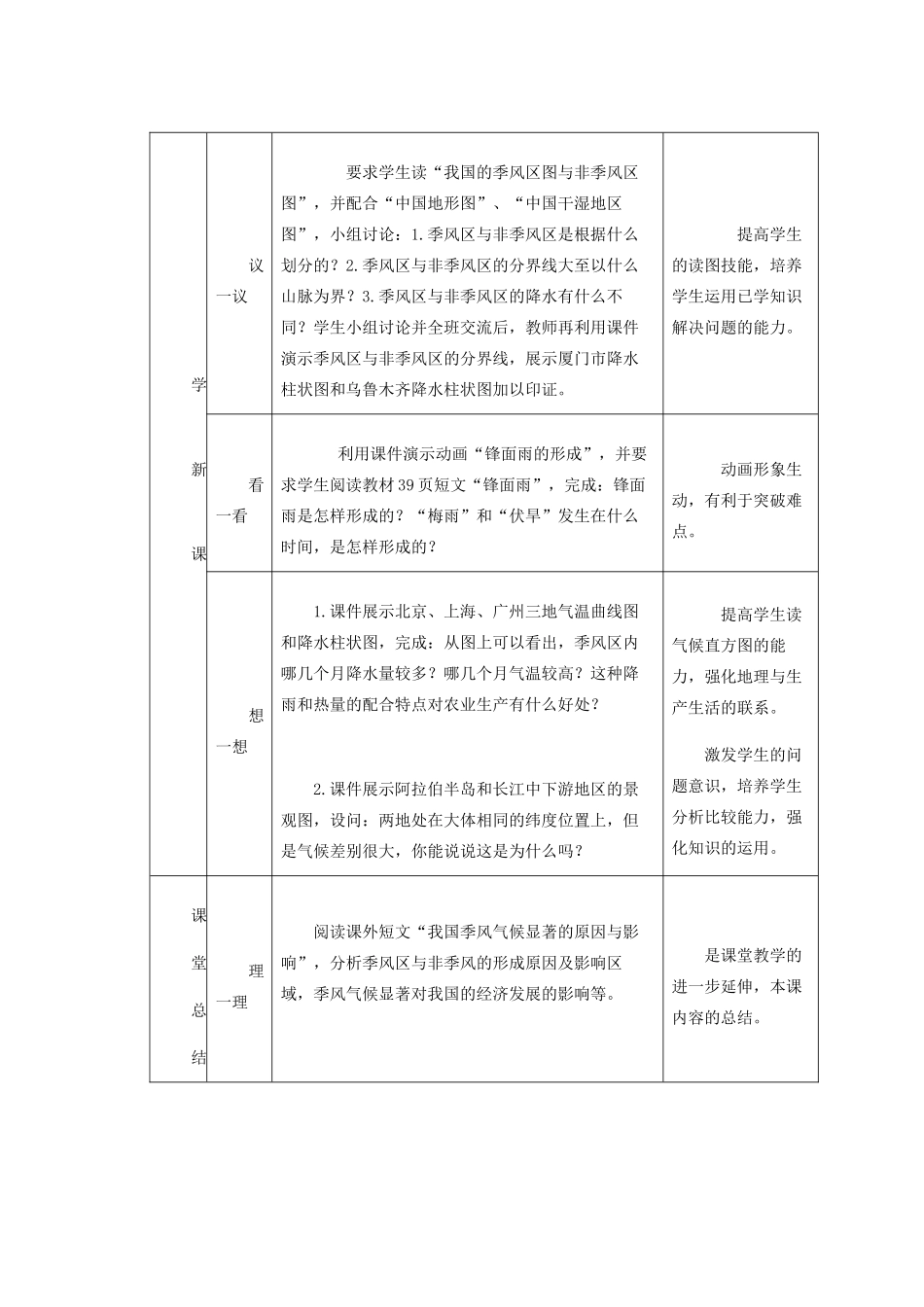 辽宁省沈阳市第四十五中学八年级地理上册 第二节 季风说课稿 新人教版_第3页
