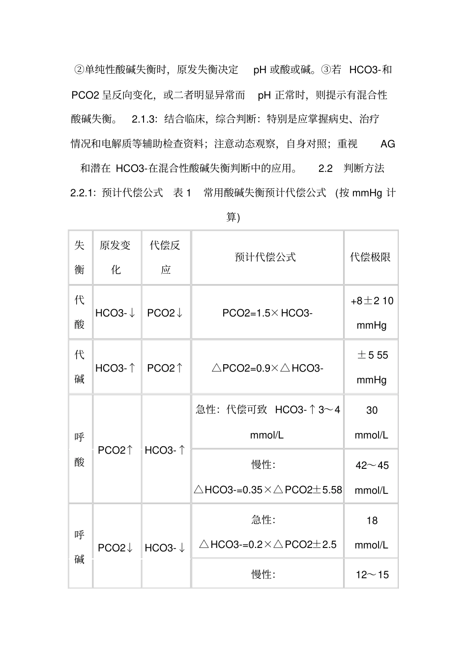 常见酸碱失衡的判断与处理_第3页