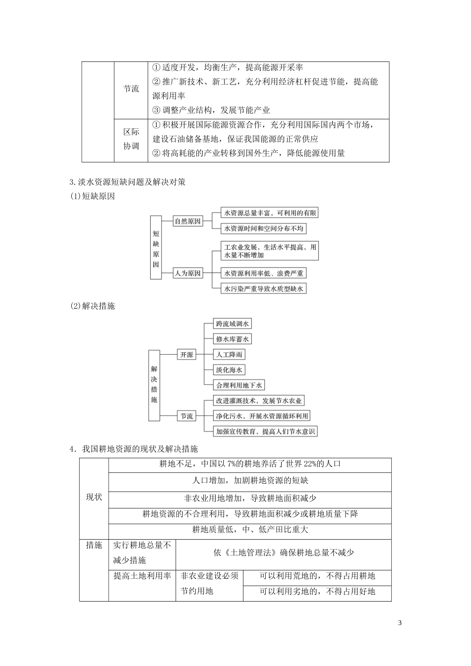 （浙江选考）高考地理总复习 第五章 自然环境对人类活动的影响 第20讲 自然资源与人类活动（含选修六环境保护相关内容）教师用书（含解析）新人教版必修1-新人教版高三必修1地理教案_第3页