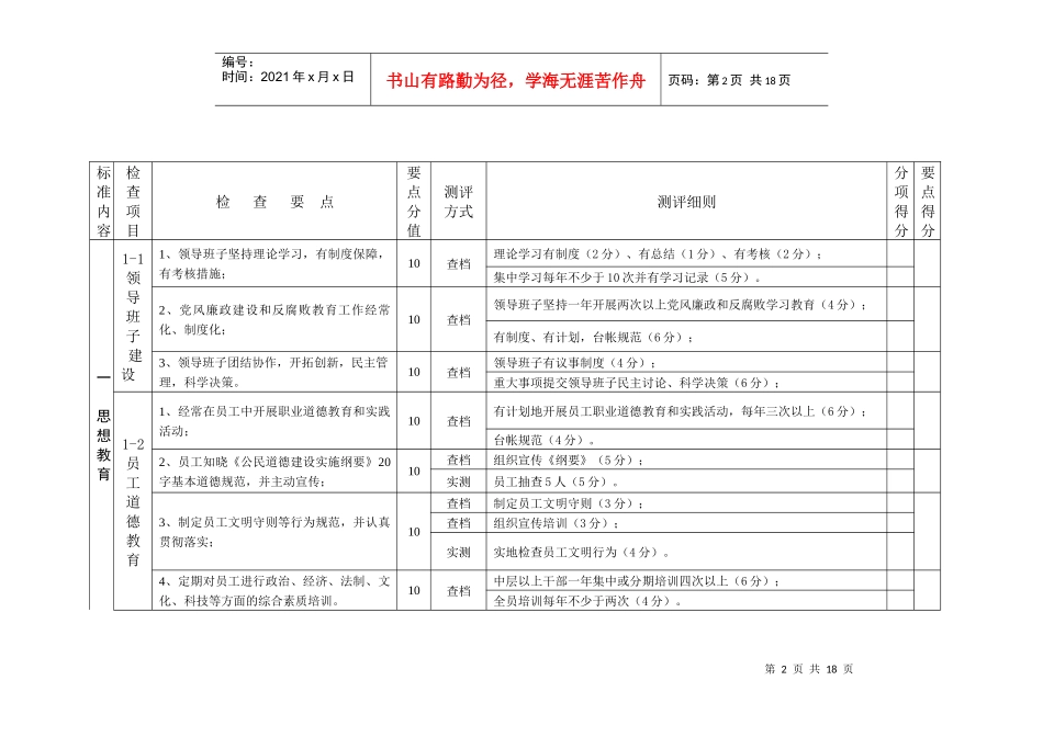 全国文明风景旅游区暂行标准测评细则_第2页