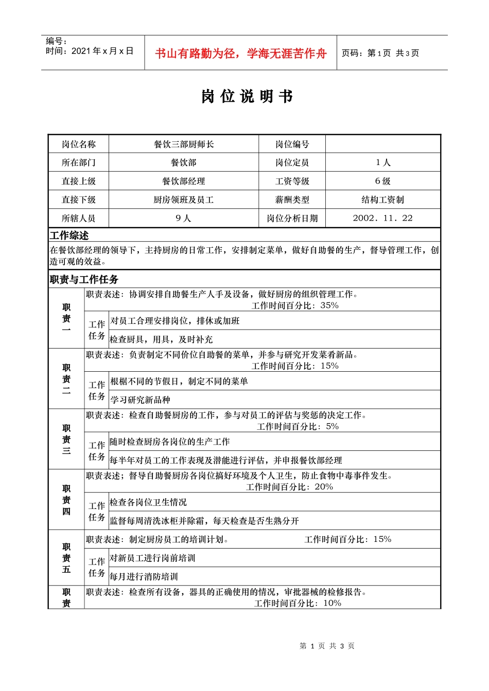 ajh_1206_x国际大酒店餐饮部岗位说明书餐饮三部厨师长(doc)_第1页