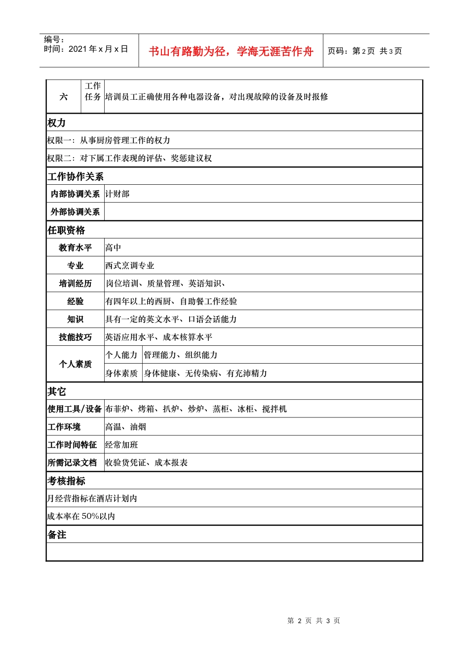 ajh_1206_x国际大酒店餐饮部岗位说明书餐饮三部厨师长(doc)_第2页