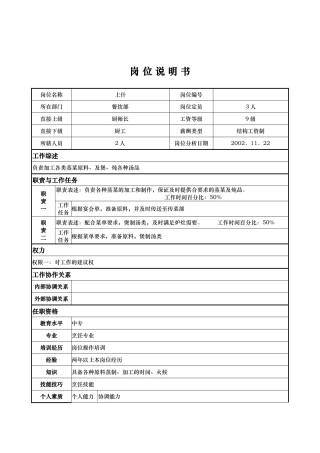 x国际大酒店餐饮部岗位说明书-上什(doc)
