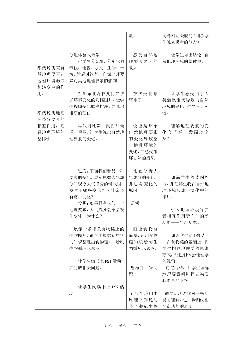 高中地理5-1自然地理环境的整体性教学设计（北京新课程培训顺义区）新课标人教版必修1_第2页