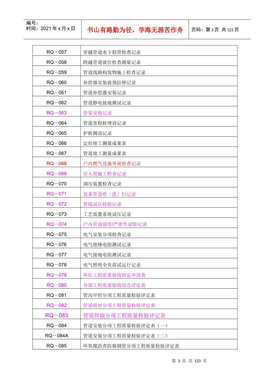 全套燃气管道竣工资料表格_第3页