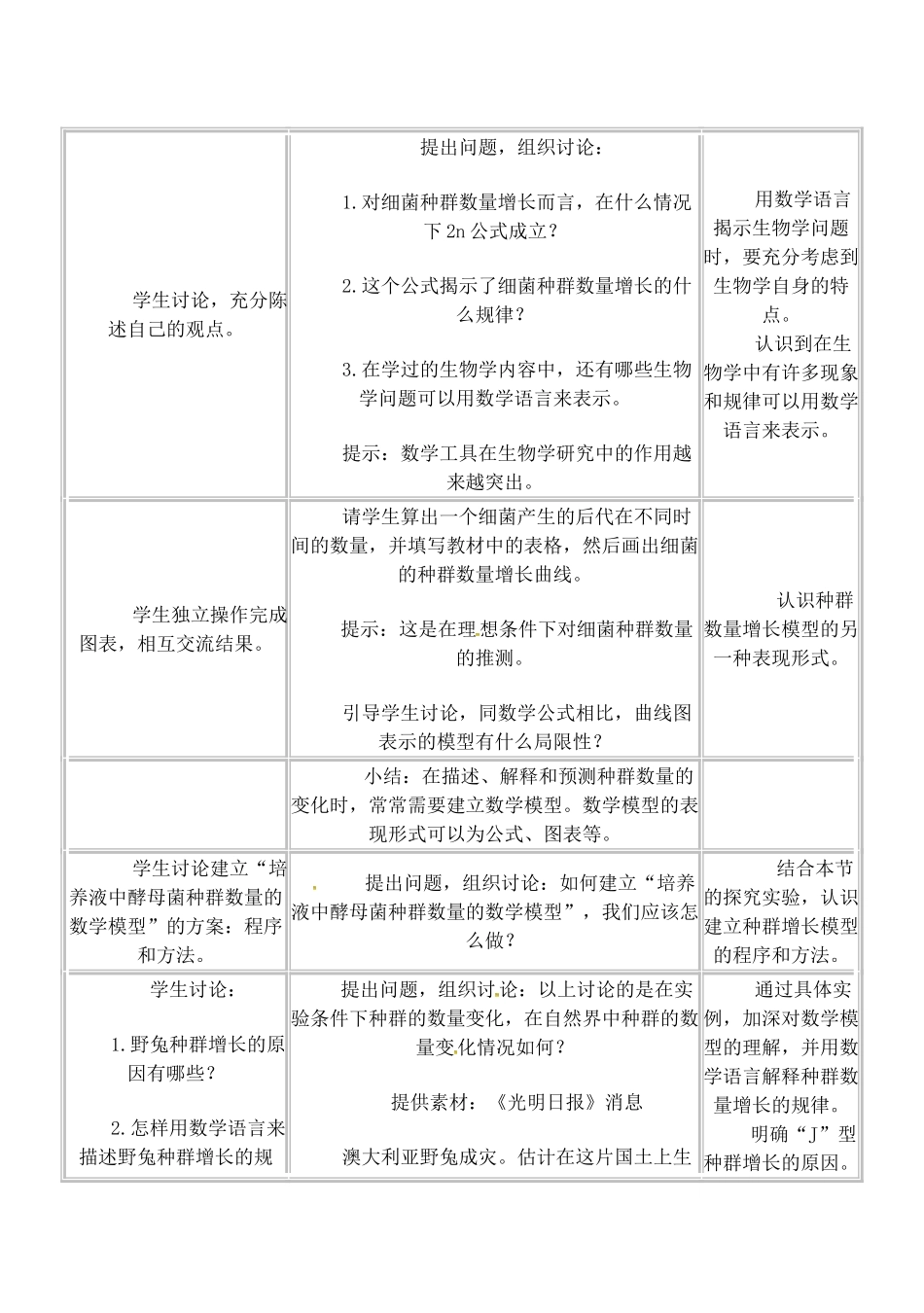 高中生物《种群数量的变化》教学设计 新人教版必修3-新人教版高二必修3生物教案_第3页