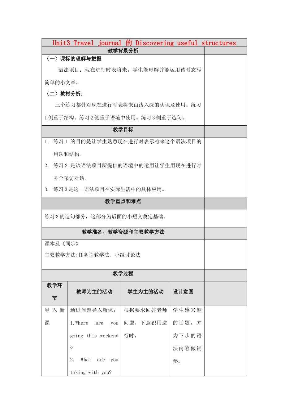 高中英语 Unit3 Travel journal Discovering useful structures教案 新人教版必修1-新人教版高一必修1英语教案_第1页