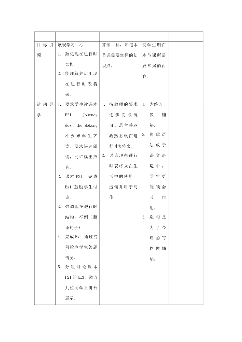 高中英语 Unit3 Travel journal Discovering useful structures教案 新人教版必修1-新人教版高一必修1英语教案_第2页