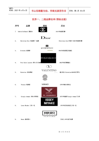 世界一、二线服装品牌及标志和公司简介
