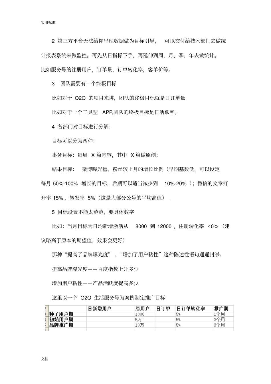 从新媒体运营角度写运营方案设计_第3页